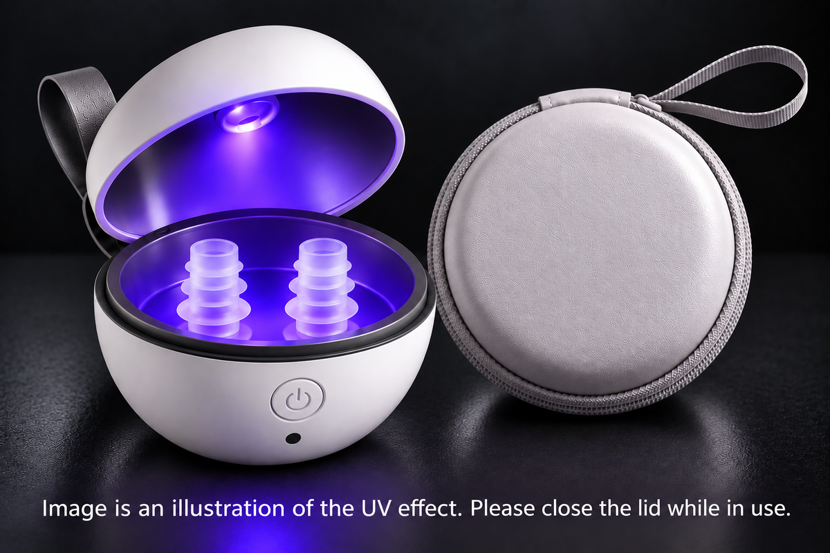 Case + UV Sterilizer Kit